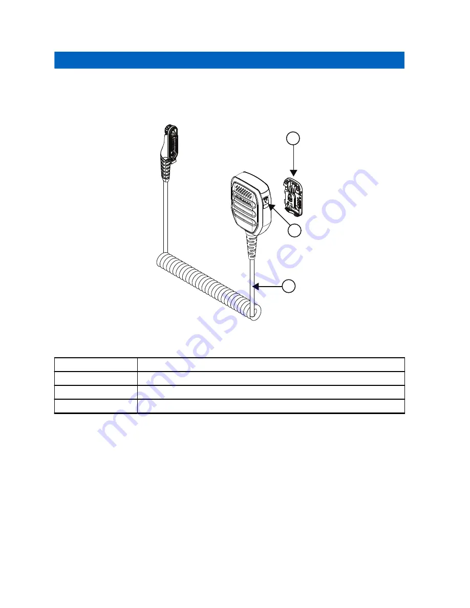 Motorola PMMN4140 RM760 IMPRES User Manual Download Page 40