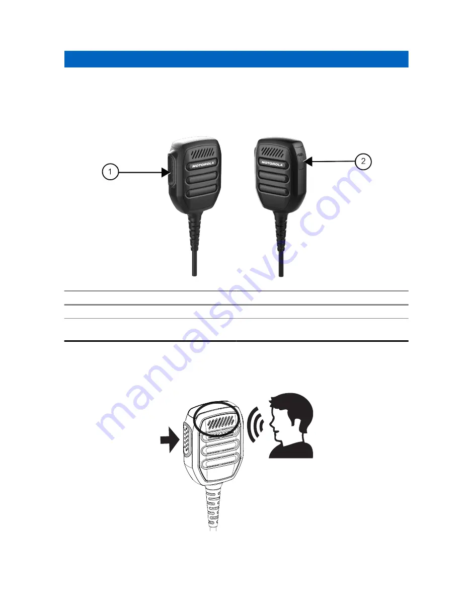 Motorola PMMN4140 RM760 IMPRES User Manual Download Page 100