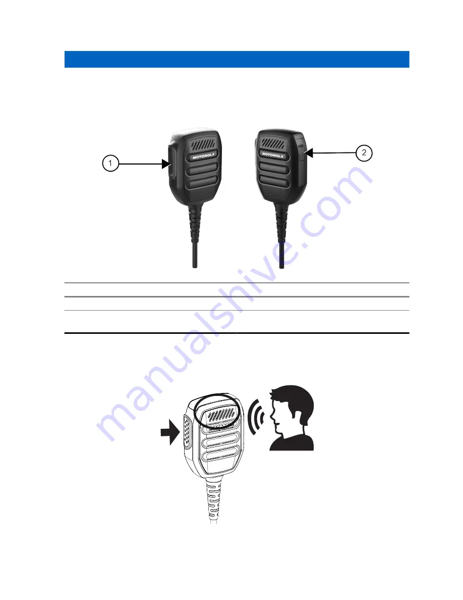 Motorola PMMN4140 RM760 IMPRES User Manual Download Page 122