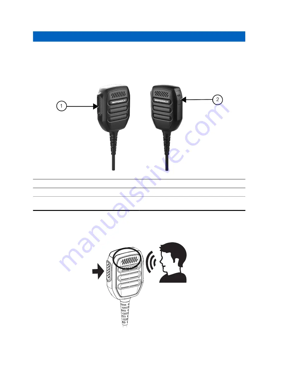 Motorola PMMN4140 RM760 IMPRES User Manual Download Page 189