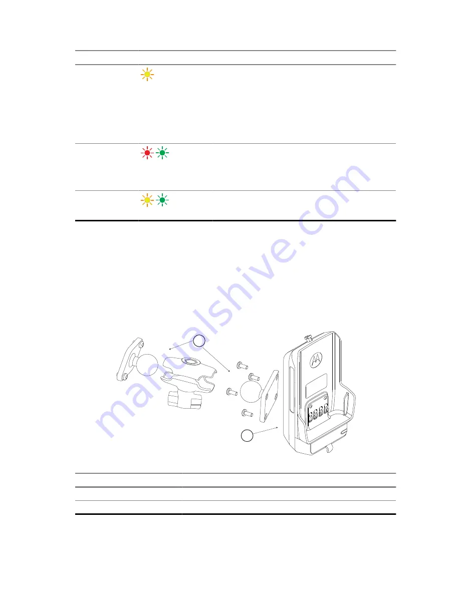 Motorola PMPN4607 User Manual Download Page 152