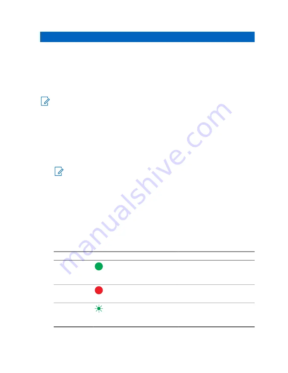 Motorola PMPN4607 User Manual Download Page 168