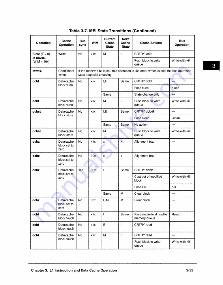 Motorola PowerPC MPC750 User Manual Download Page 180