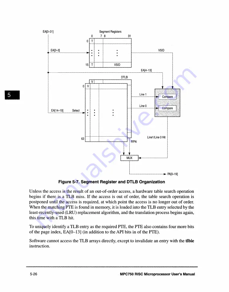 Motorola PowerPC MPC750 User Manual Download Page 231