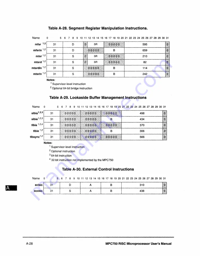 Motorola PowerPC MPC750 User Manual Download Page 413