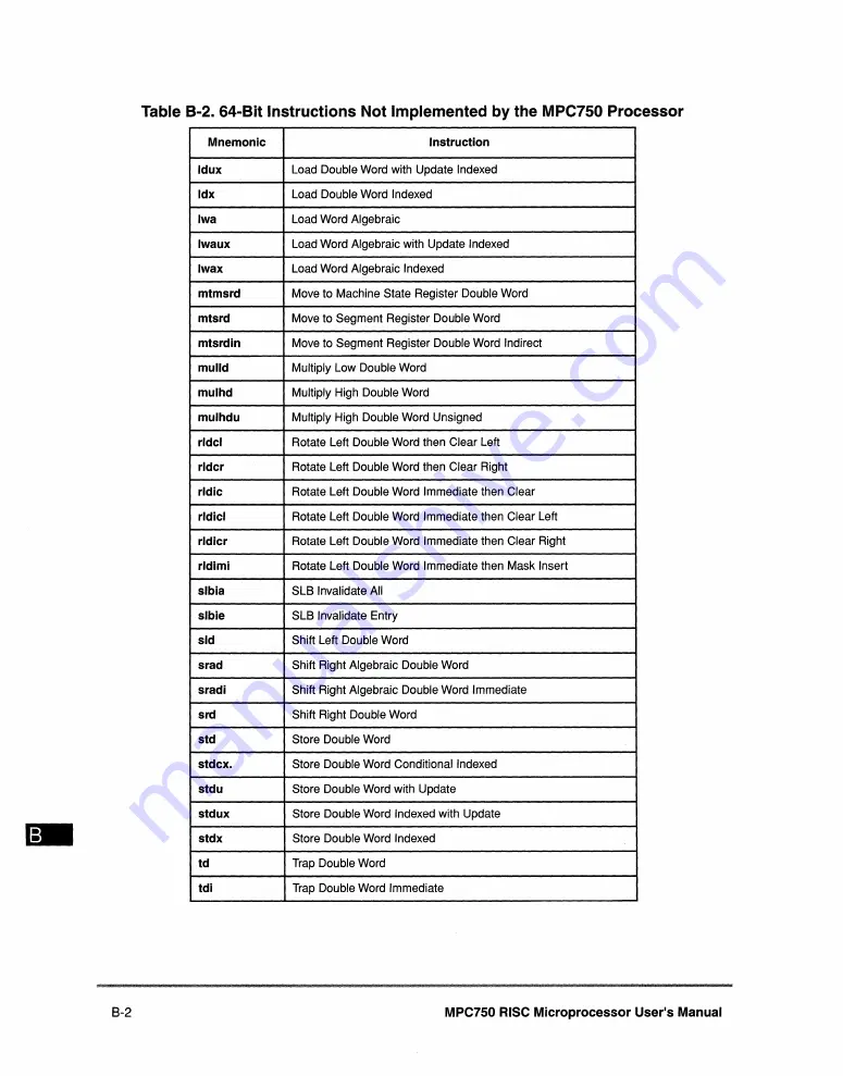 Motorola PowerPC MPC750 User Manual Download Page 435