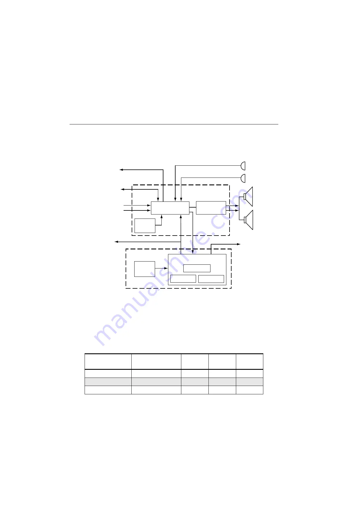 Motorola PR860 Detailed Service Manual Download Page 20