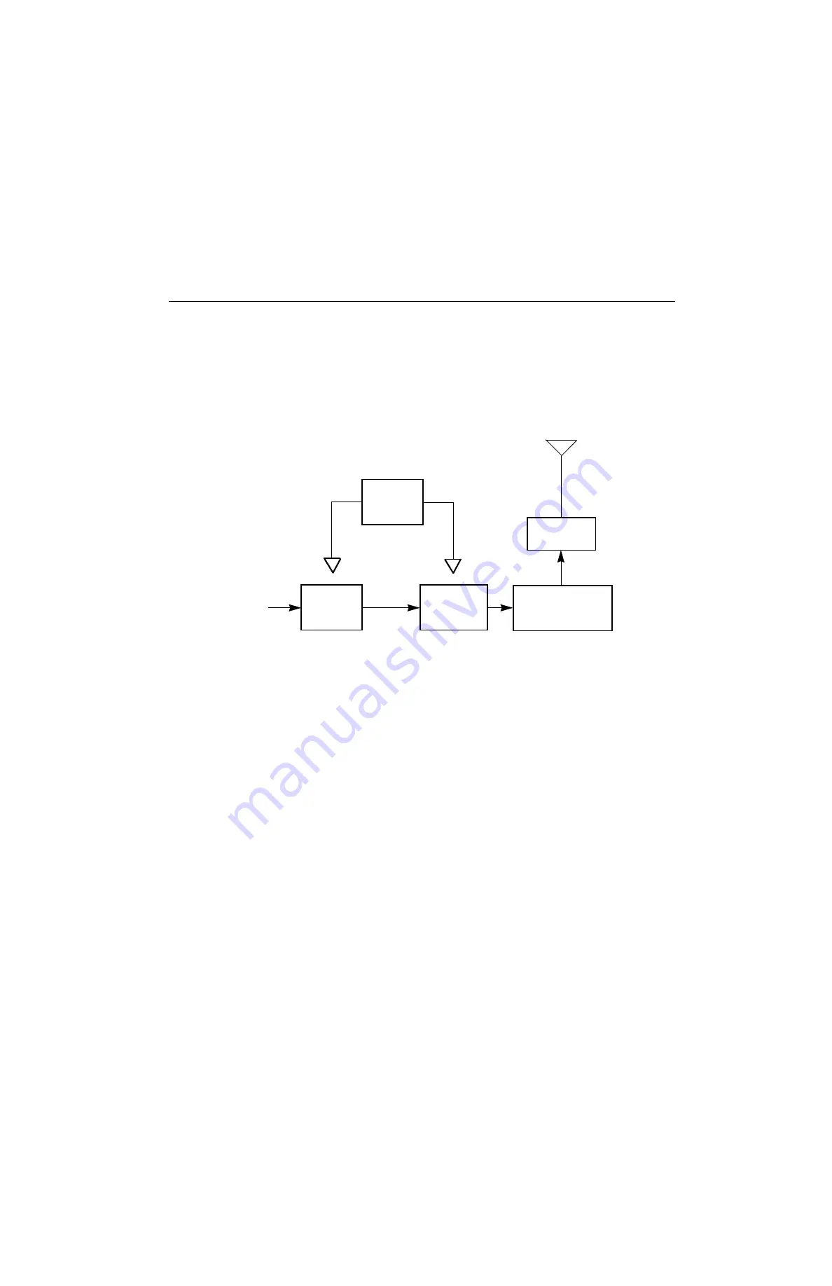 Motorola PR860 Detailed Service Manual Download Page 36