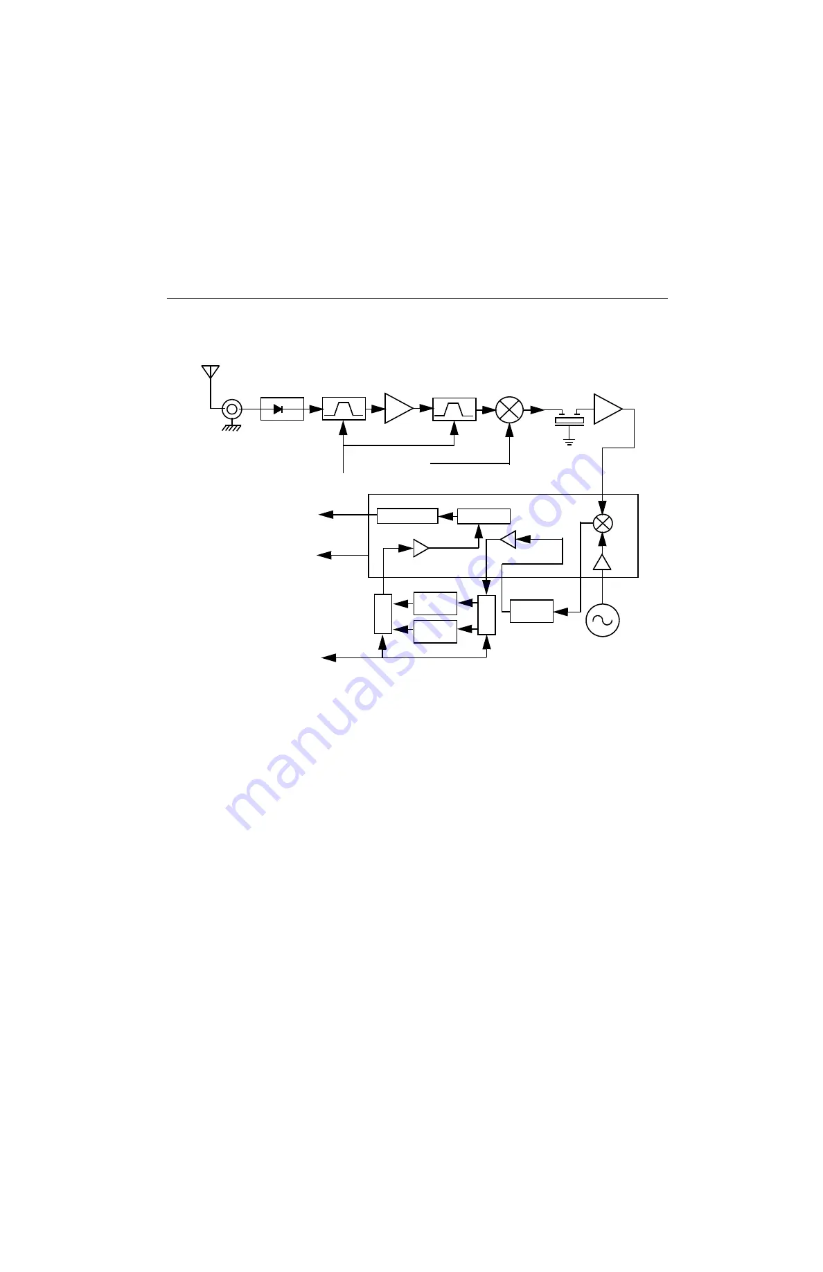 Motorola PR860 Detailed Service Manual Download Page 38