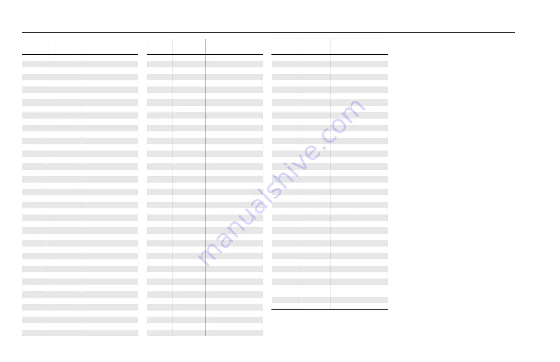 Motorola PRO Series Detailed Service Manual Download Page 118