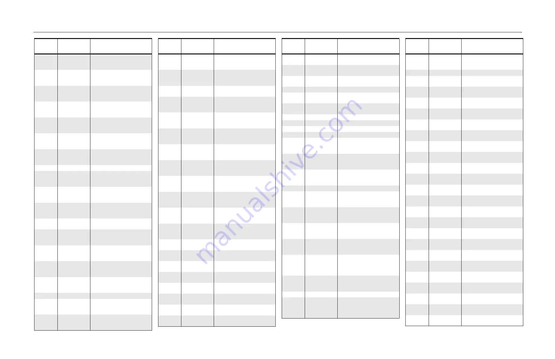 Motorola PRO Series Detailed Service Manual Download Page 133