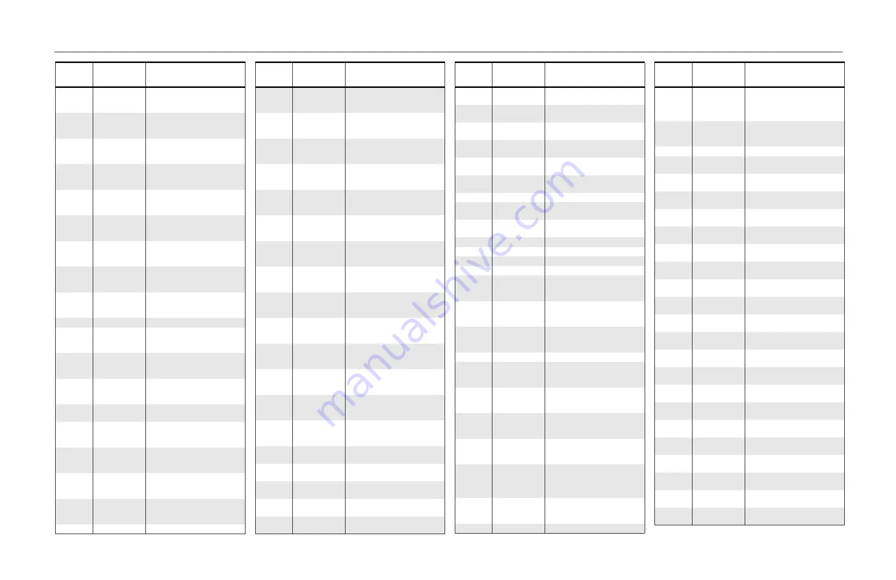 Motorola PRO Series Detailed Service Manual Download Page 143