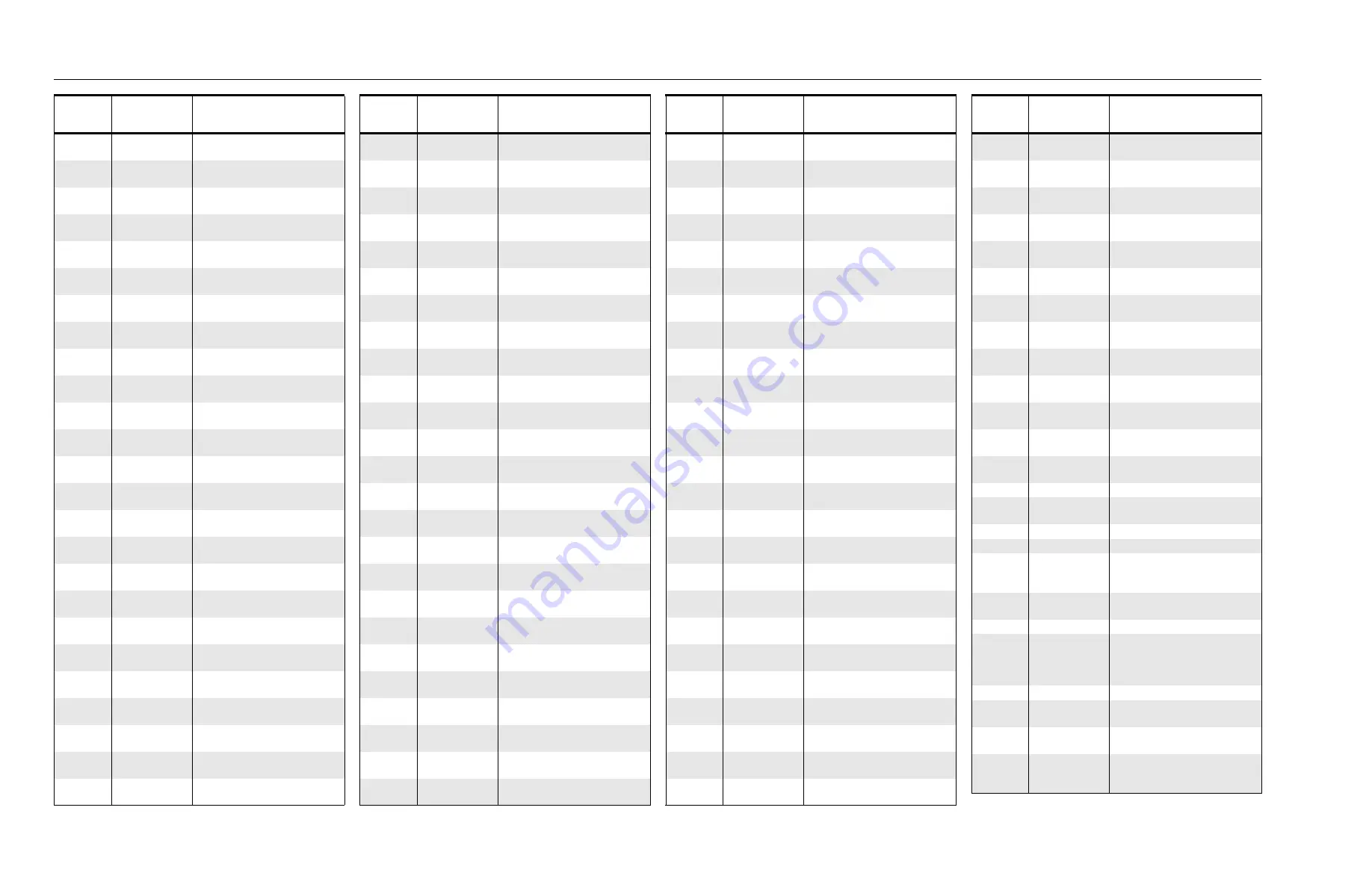 Motorola PRO Series Detailed Service Manual Download Page 144