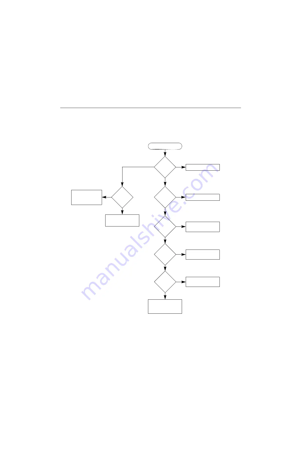 Motorola PRO Series Detailed Service Manual Download Page 165