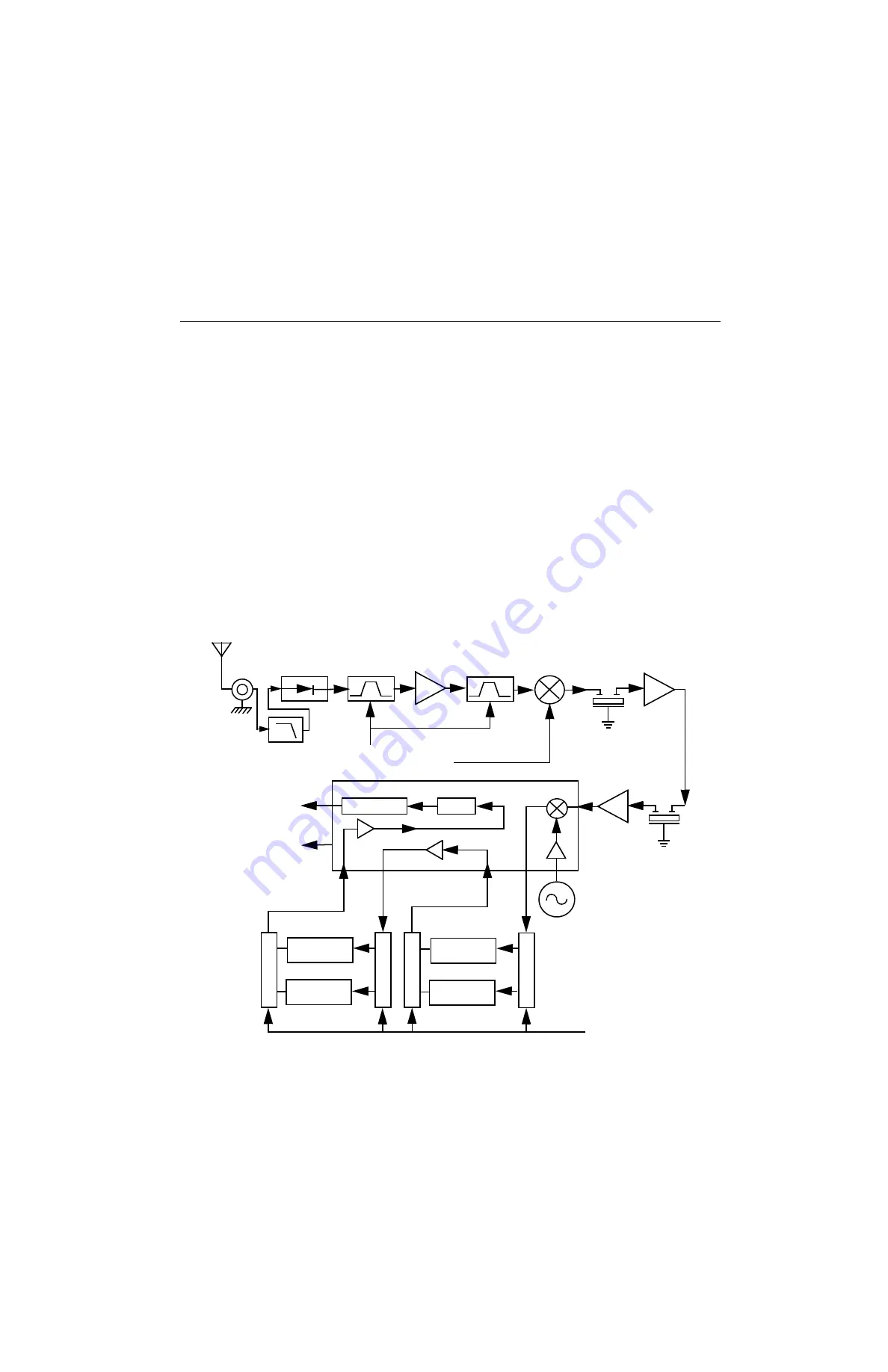 Motorola PRO Series Detailed Service Manual Download Page 297