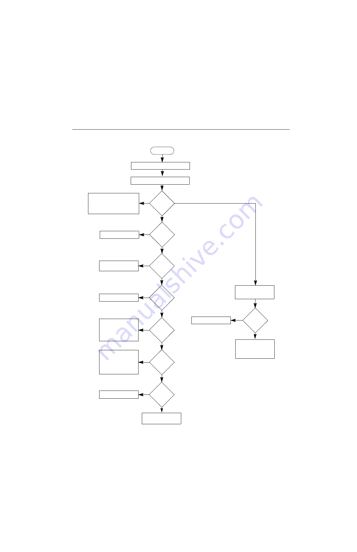 Motorola PRO Series Detailed Service Manual Download Page 309