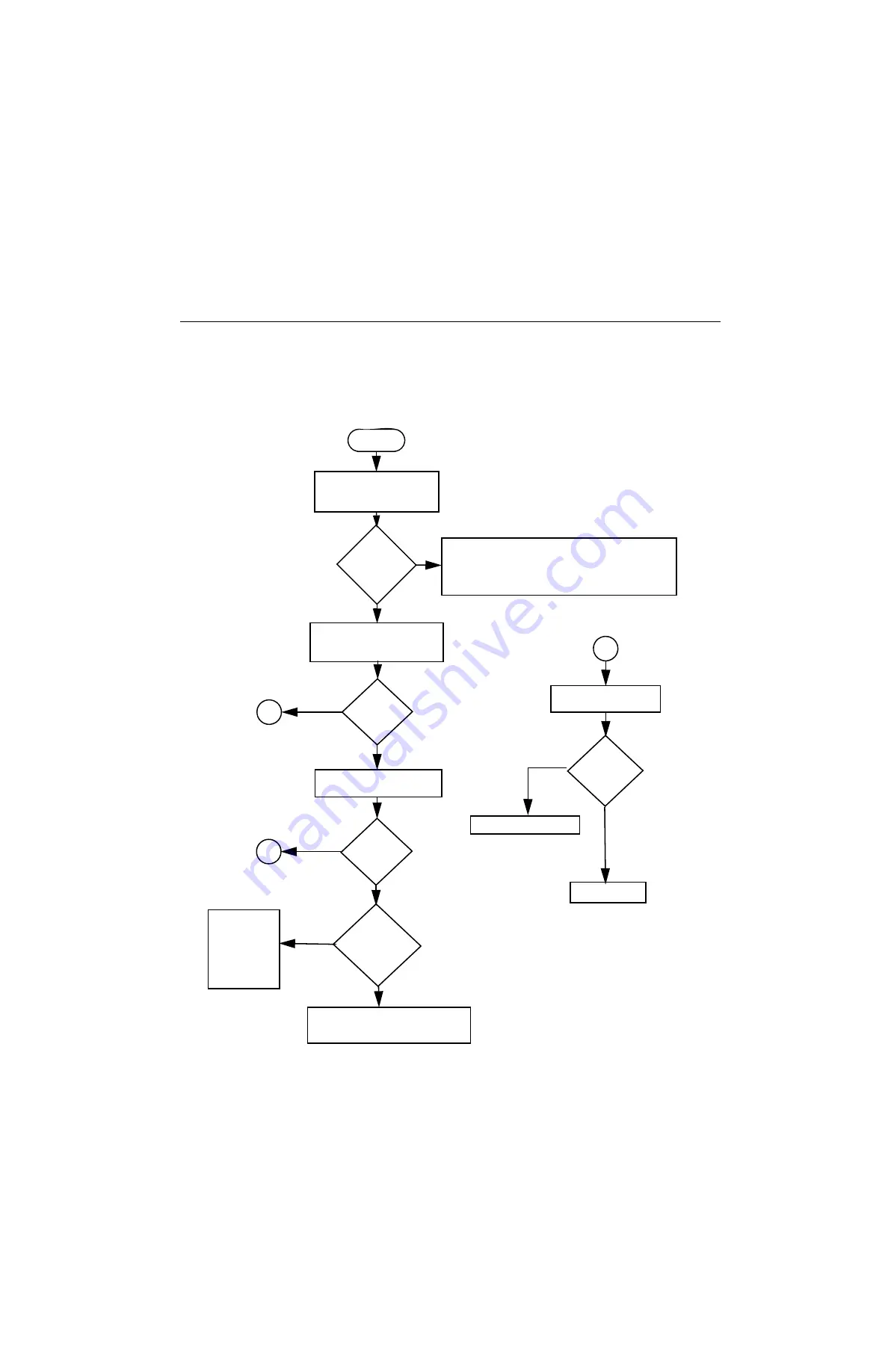 Motorola PRO Series Detailed Service Manual Download Page 347