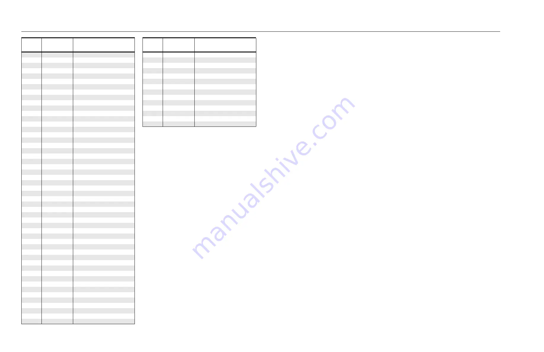 Motorola PRO Series Detailed Service Manual Download Page 440