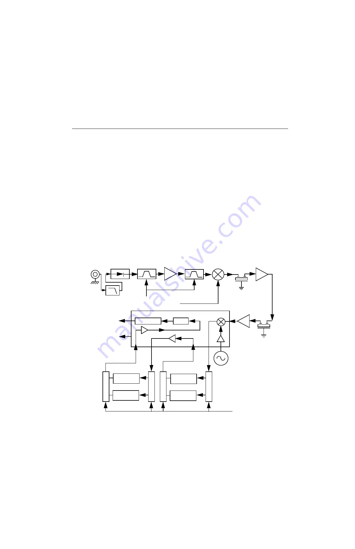 Motorola PRO Series Detailed Service Manual Download Page 655