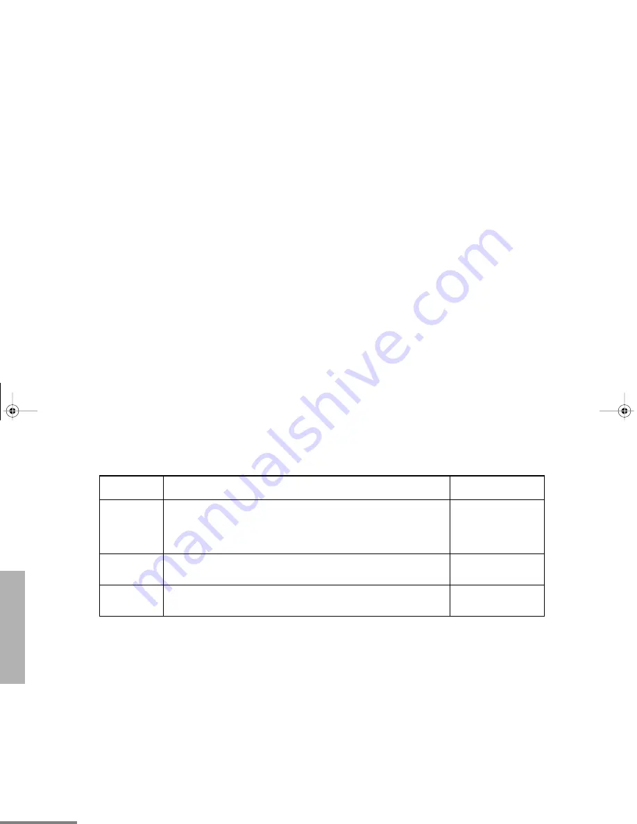 Motorola pro7100 User Manual Download Page 45