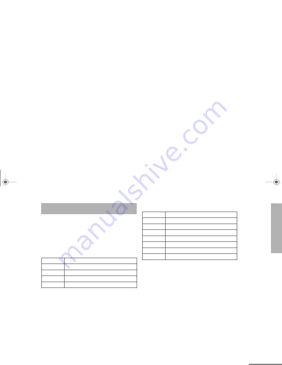 Motorola pro7100 User Manual Download Page 56