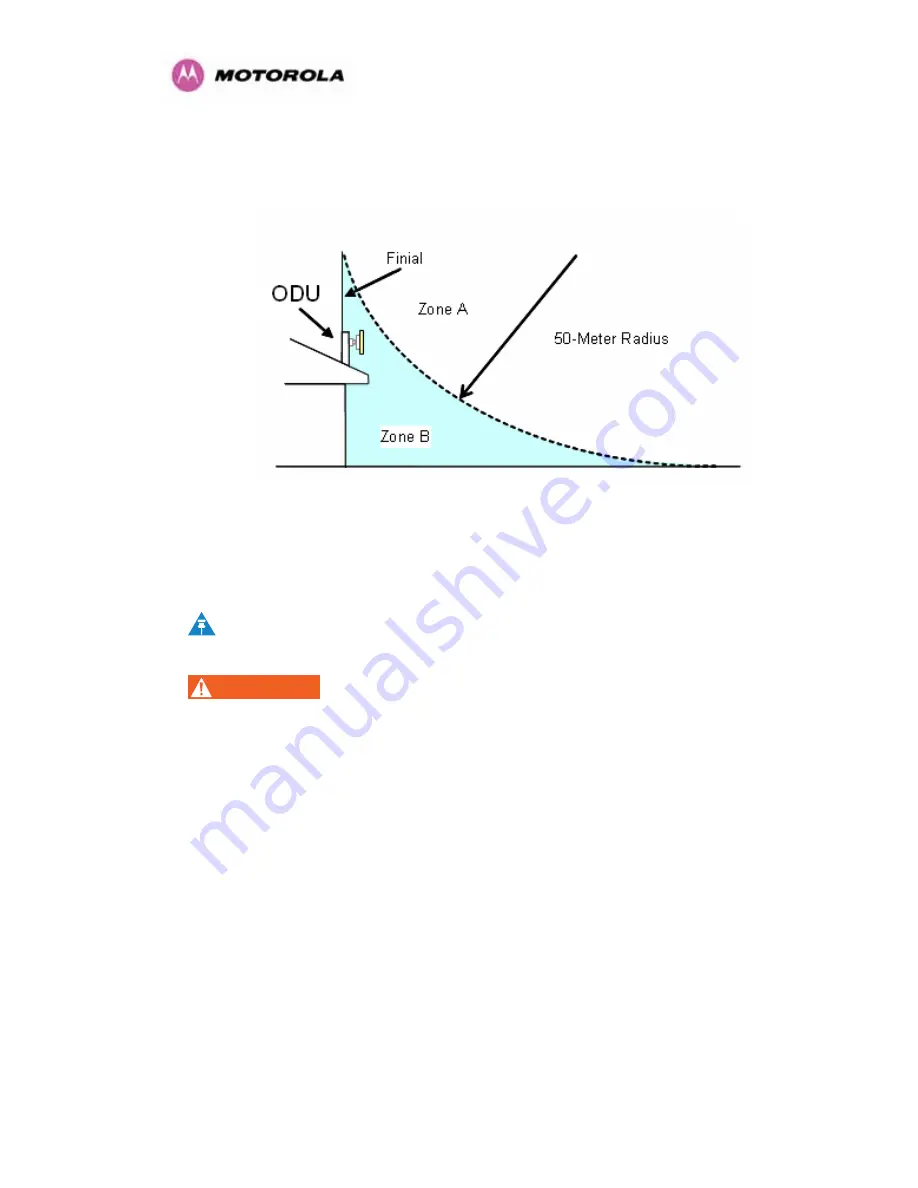 Motorola PTP 300 Series User Manual Download Page 61