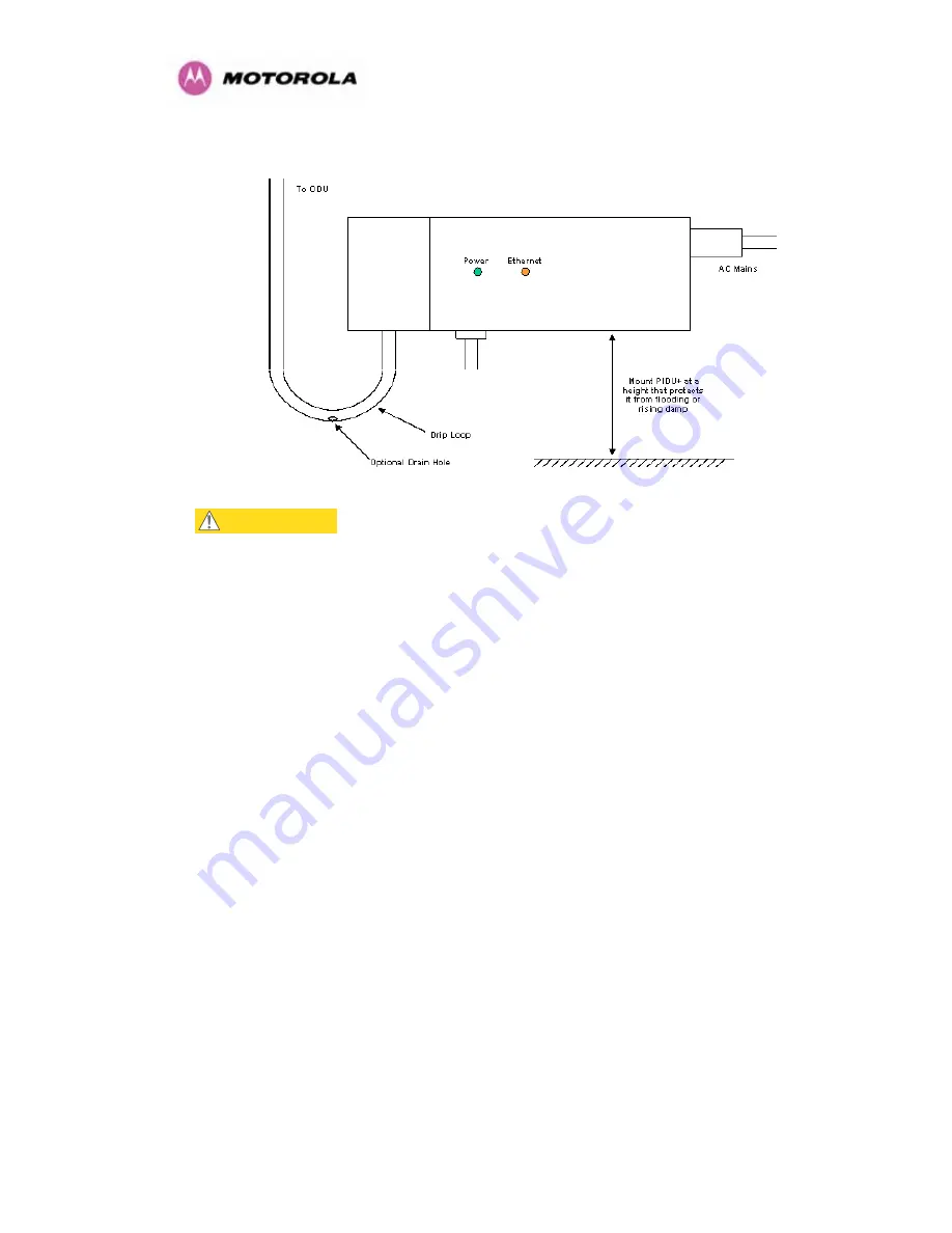 Motorola PTP 300 Series User Manual Download Page 84