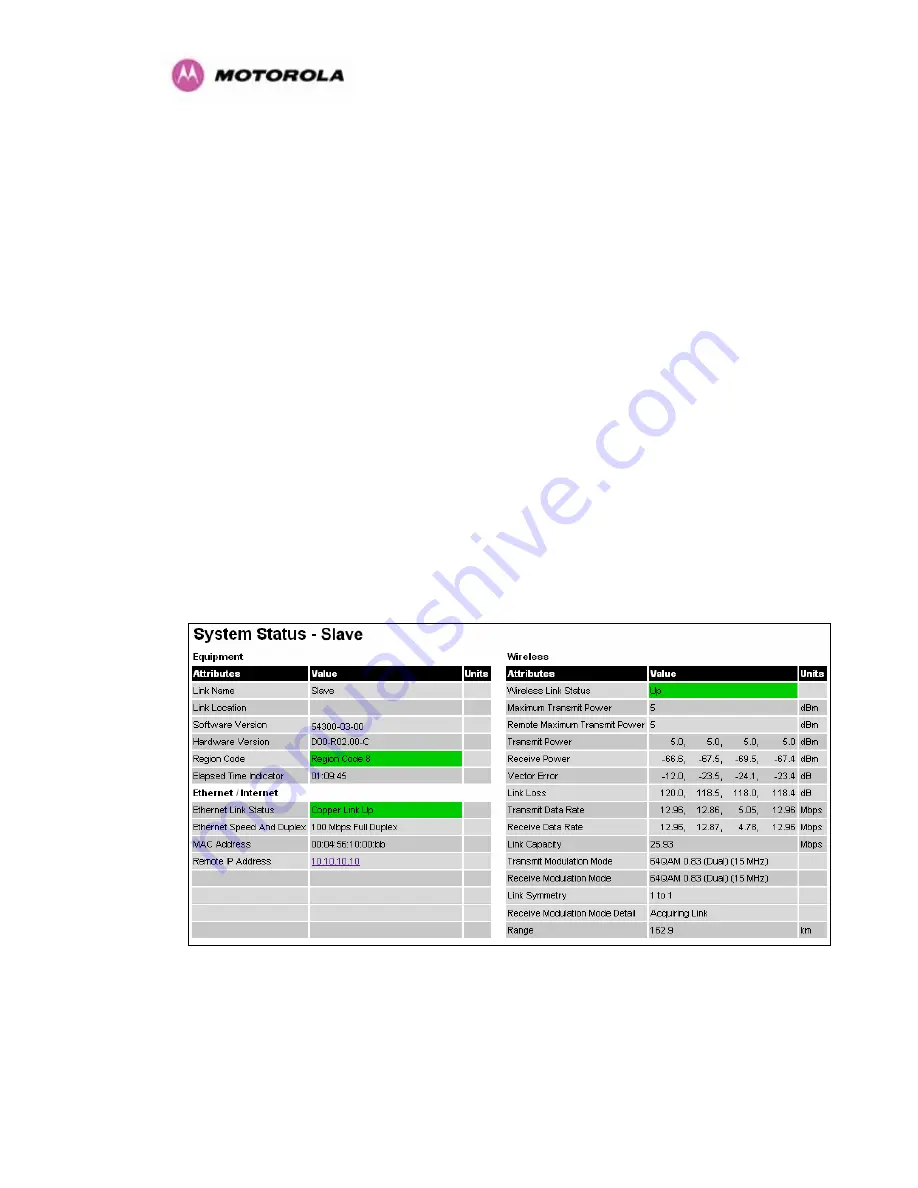 Motorola PTP 300 Series User Manual Download Page 193