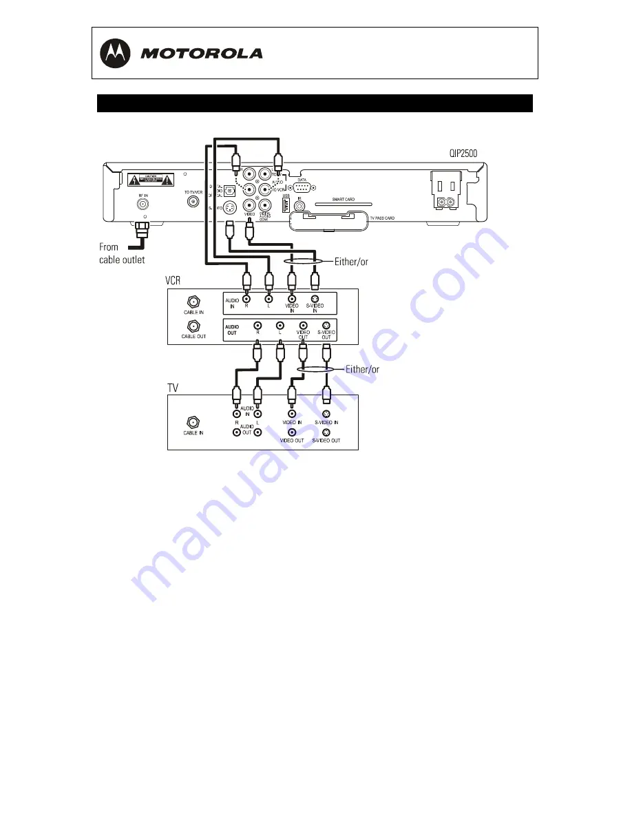 Motorola QIP2500 Series User Manual Download Page 20