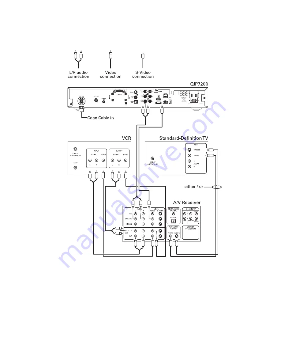 Motorola QIP7200 Series Скачать руководство пользователя страница 31