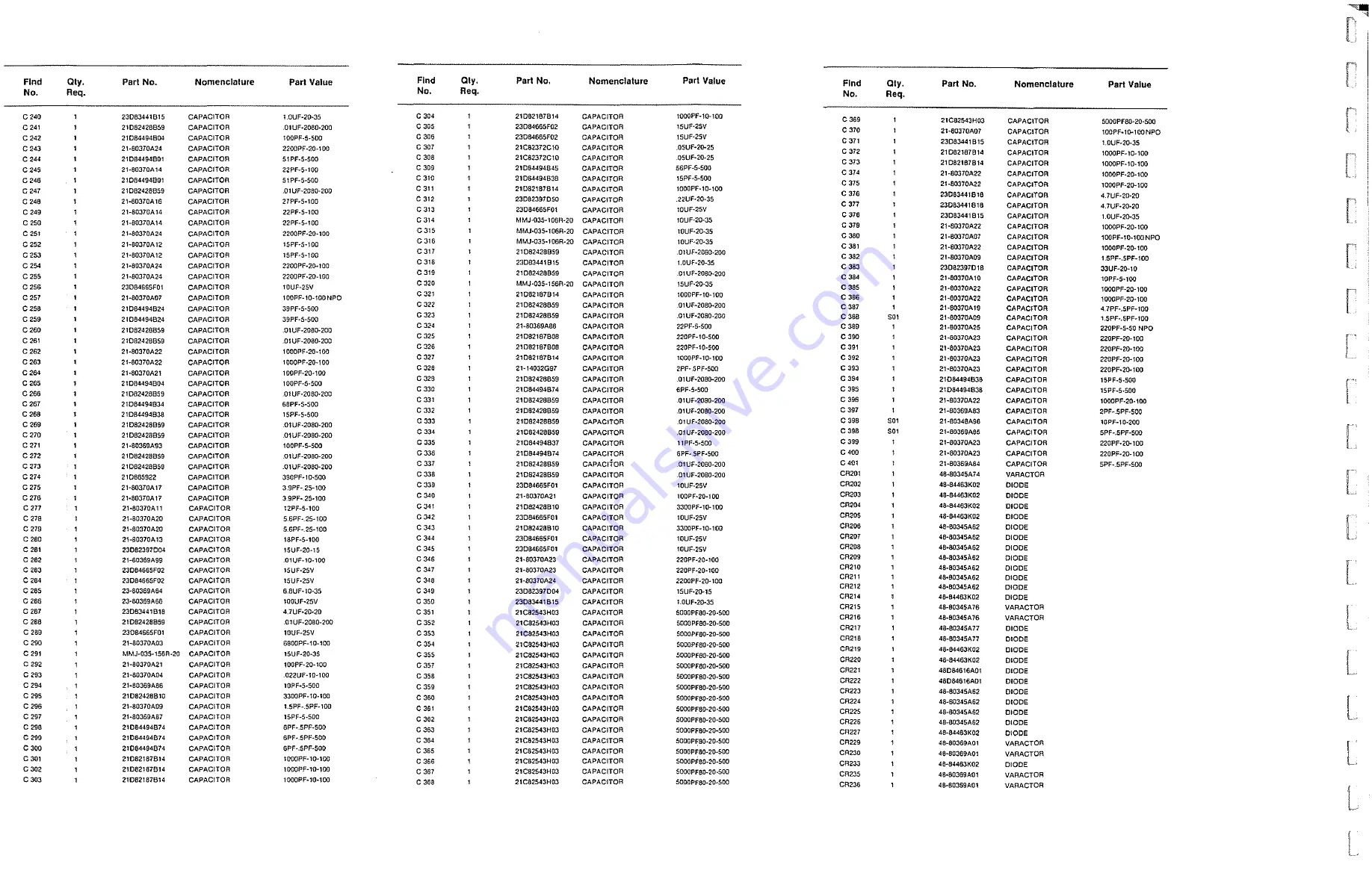 Motorola R-20018 Manual Download Page 129