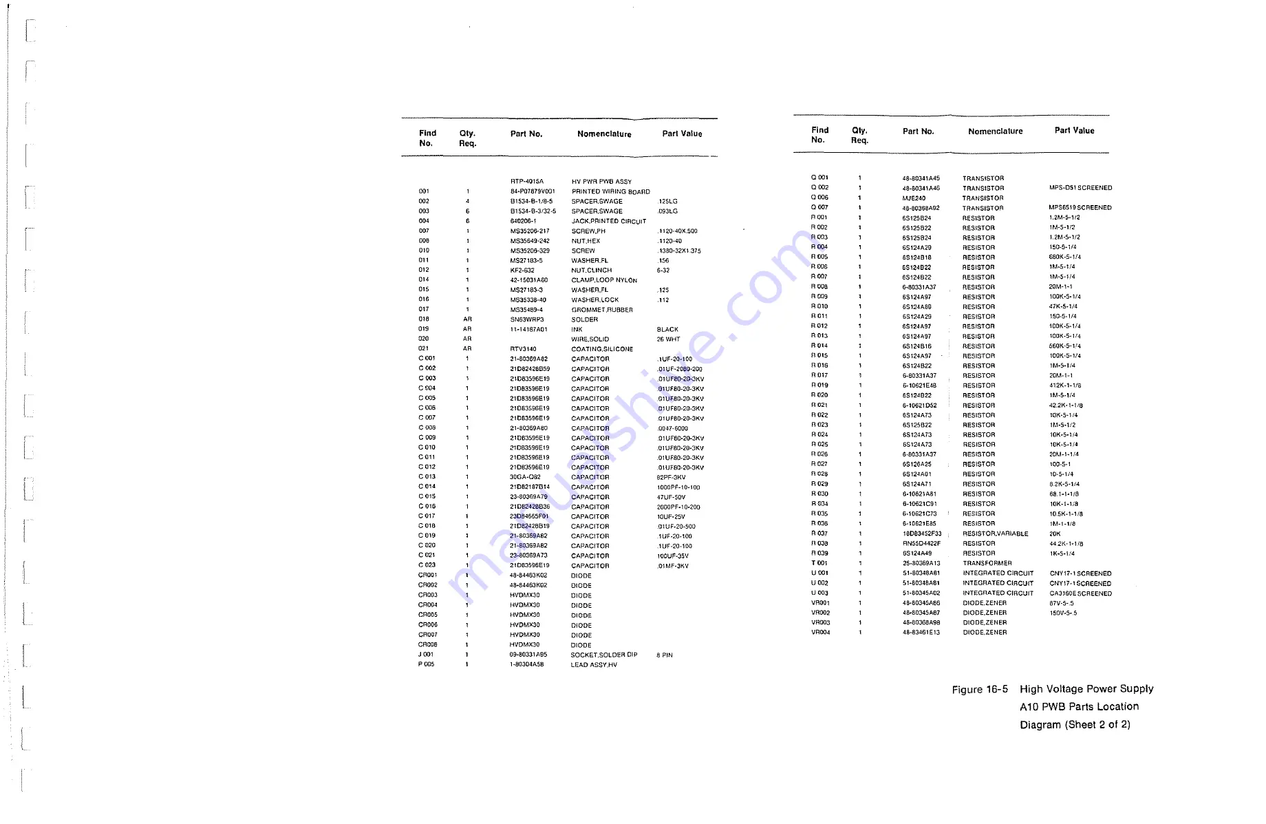 Motorola R-20018 Manual Download Page 173