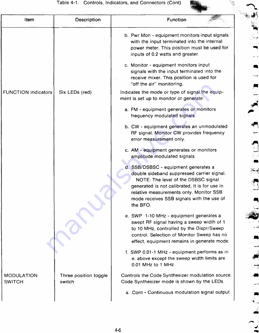 Motorola R-2001A Manual Download Page 28