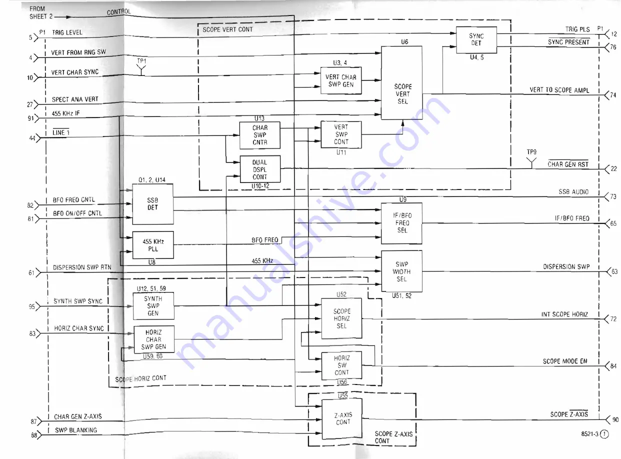 Motorola R-2001A Скачать руководство пользователя страница 113