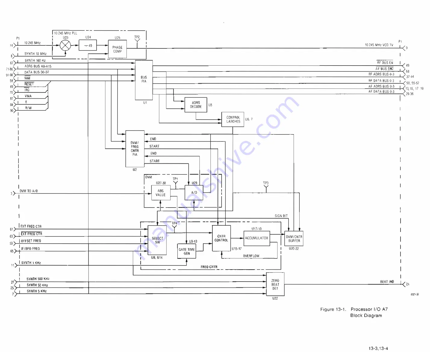 Motorola R-2001A Manual Download Page 148