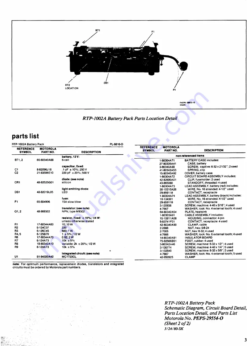 Motorola R-2001A Manual Download Page 212