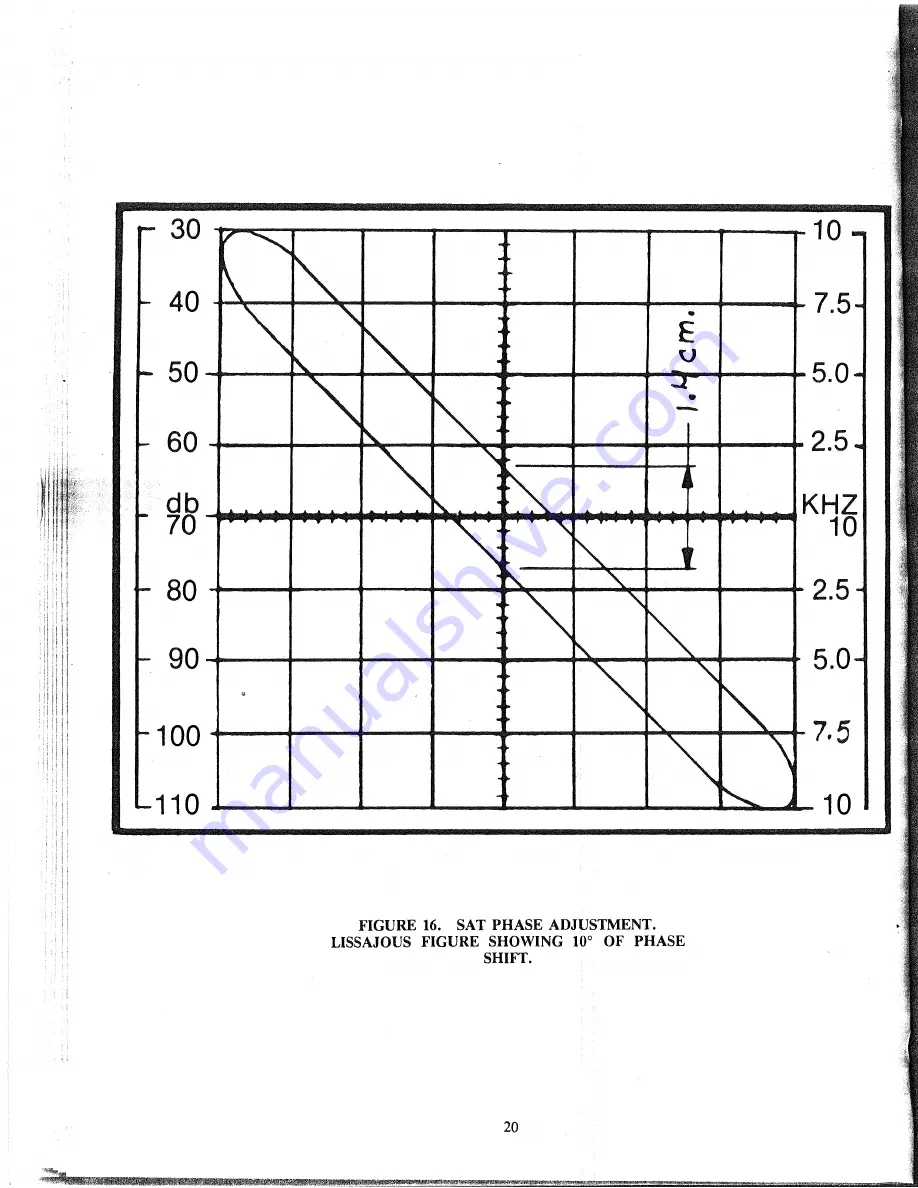 Motorola R2008D Operator'S Manual Download Page 25