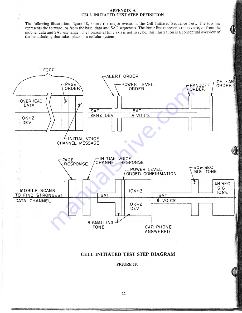 Motorola R2008D Operator'S Manual Download Page 27