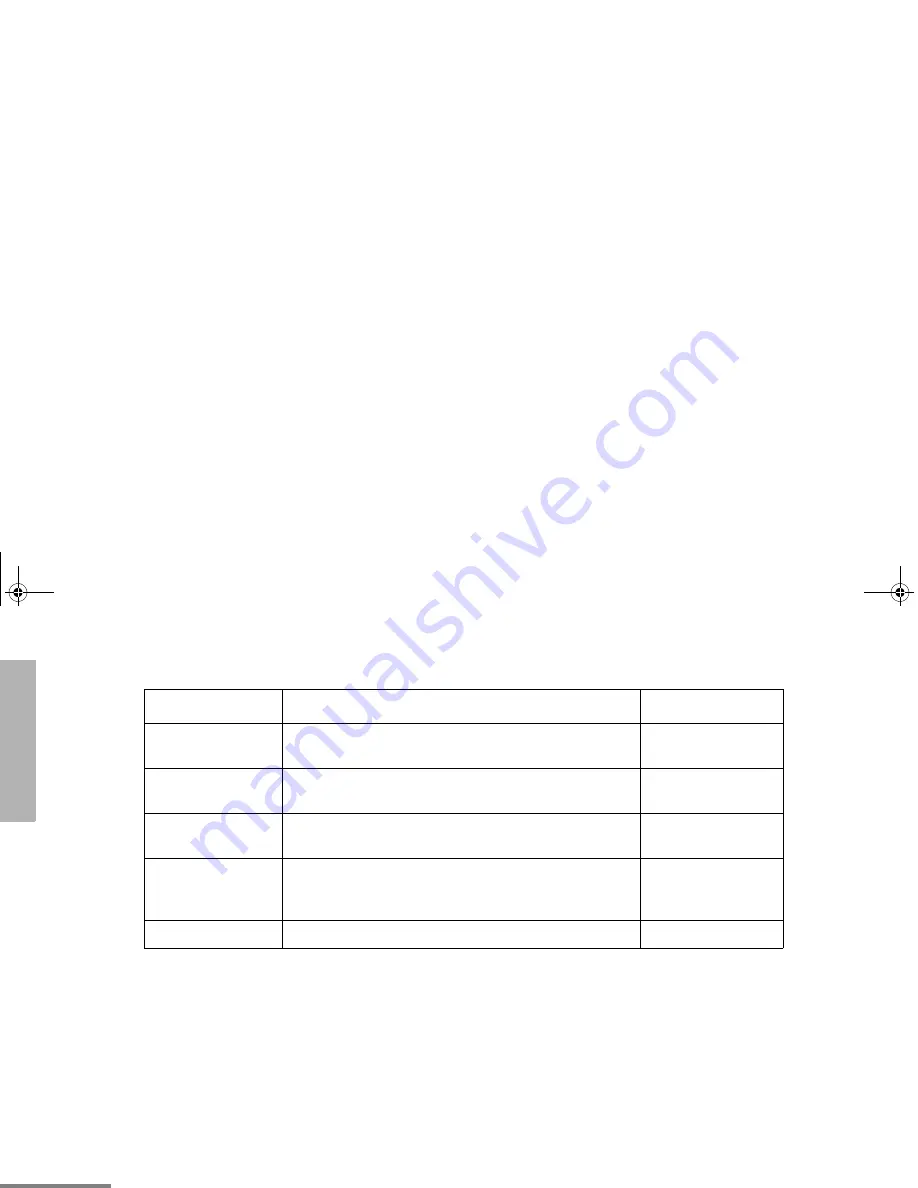 Motorola Radius CM300 User Manual Download Page 50