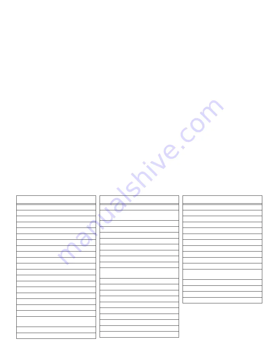 Motorola RG2200 User Manual Download Page 80