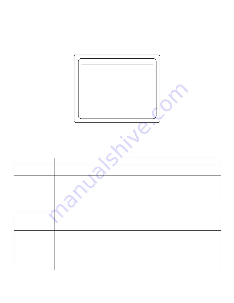 Motorola RG3000 User Manual Download Page 27