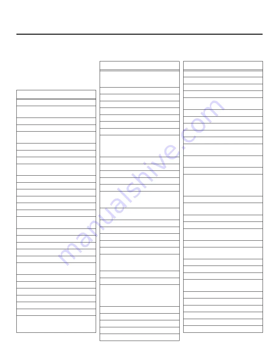 Motorola RG3000 User Manual Download Page 39