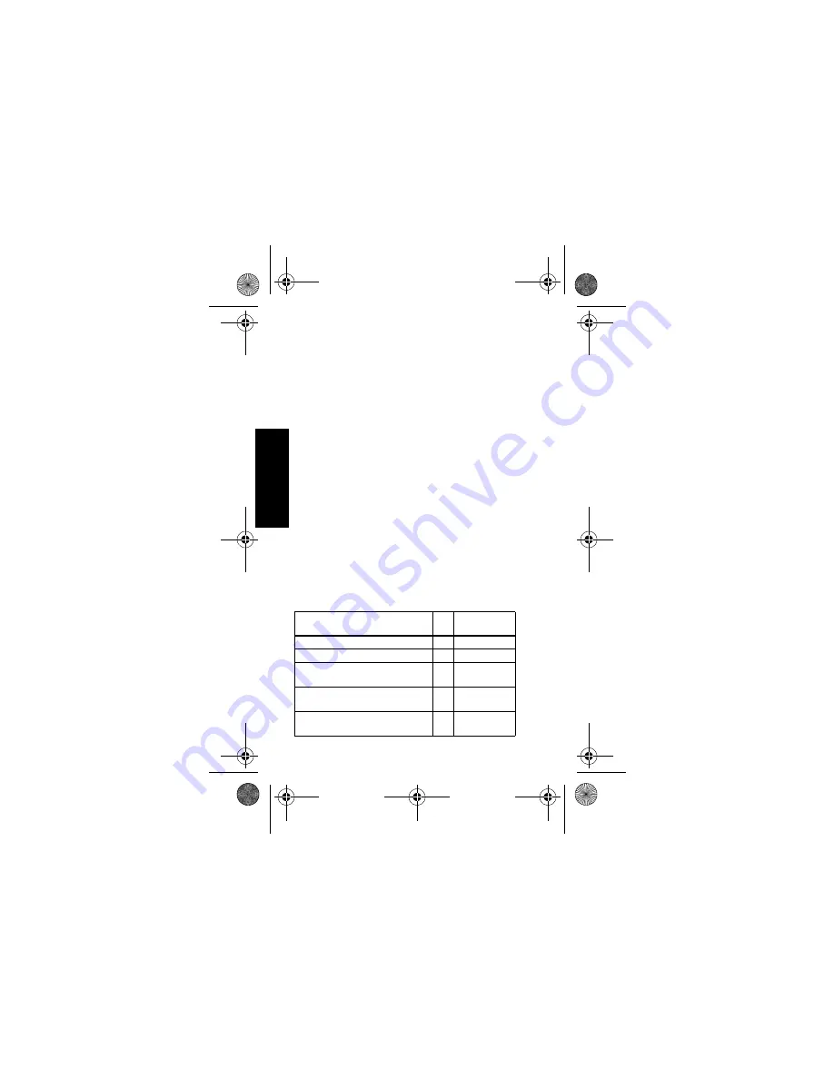 Motorola RLN5880 Manual Download Page 52