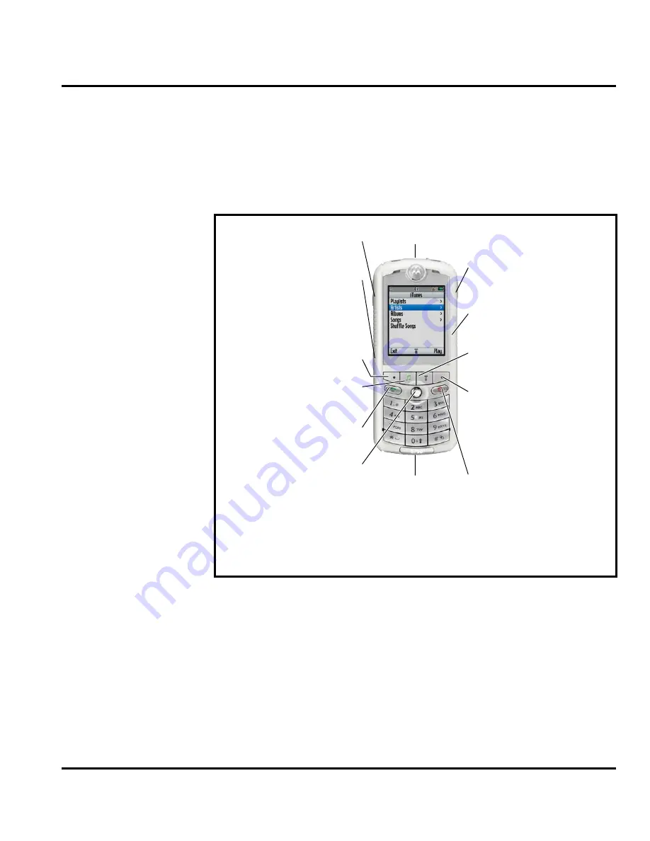 Motorola ROKR E1 Service Manual Download Page 13