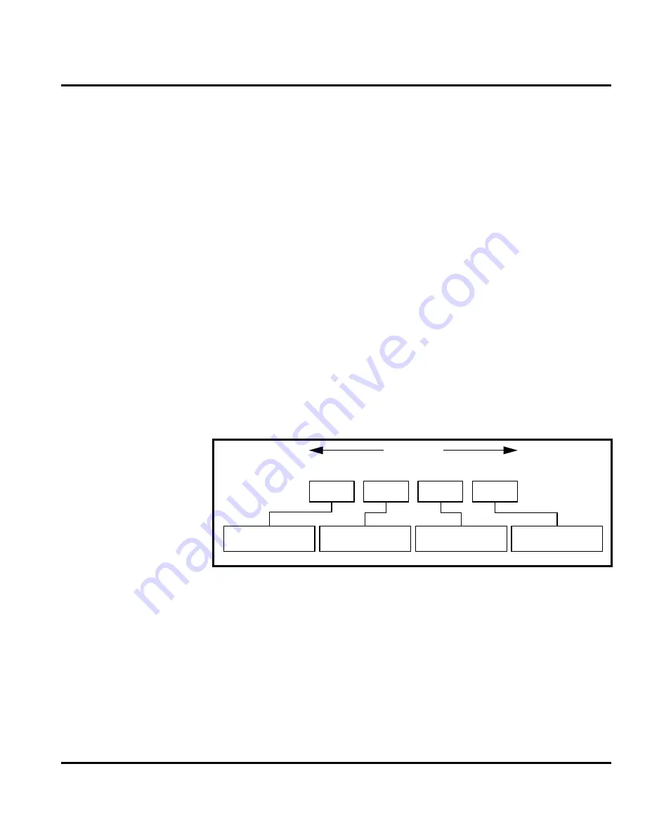 Motorola ROKR E1 Service Manual Download Page 33