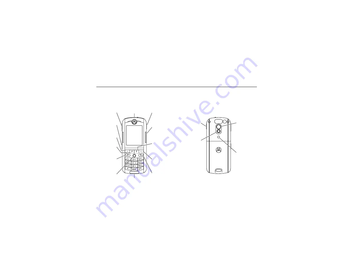 Motorola ROKR E1 User Manual Download Page 3