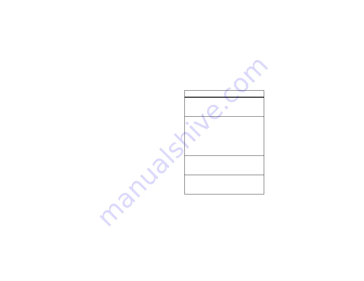 Motorola ROKR E1 User Manual Download Page 18