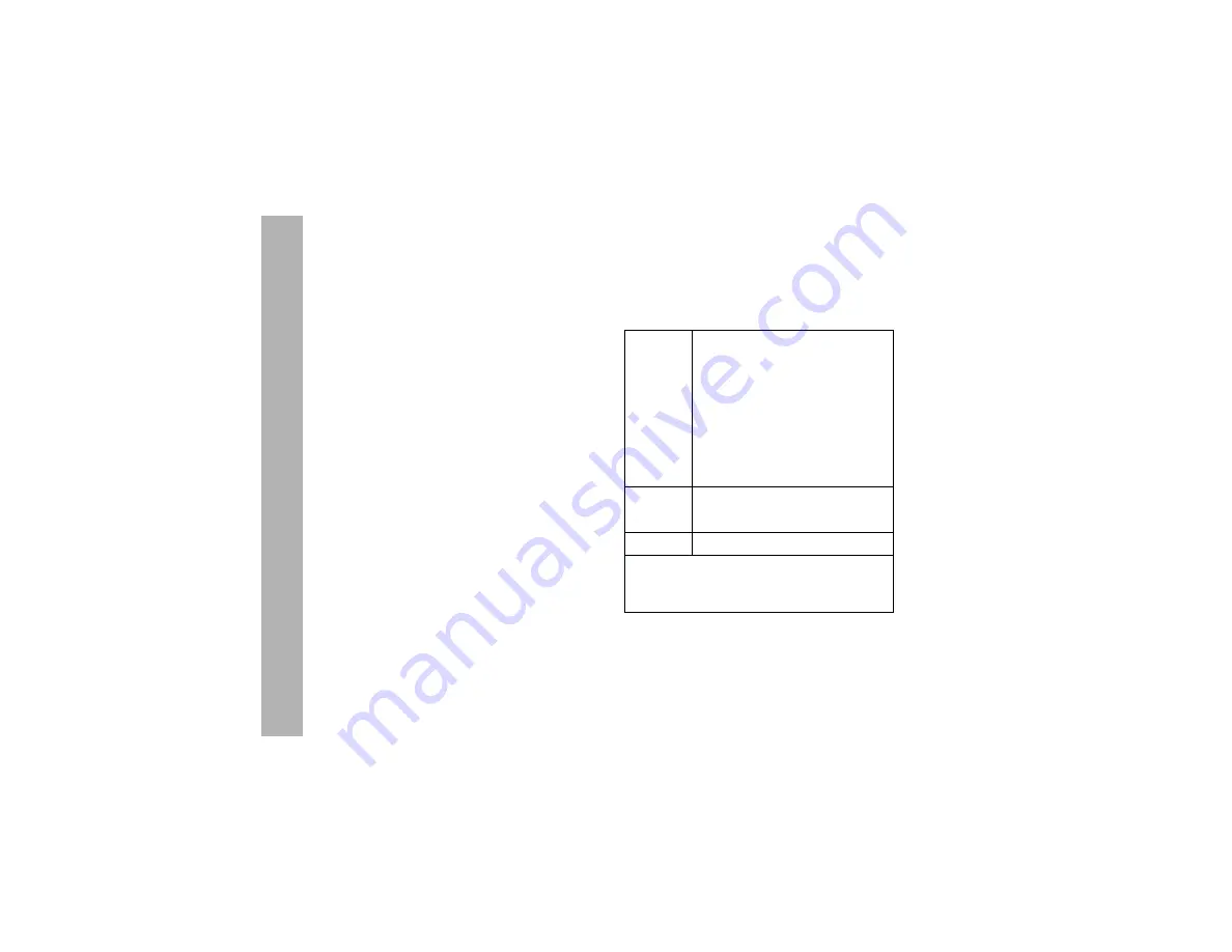 Motorola ROKR E1 User Manual Download Page 96