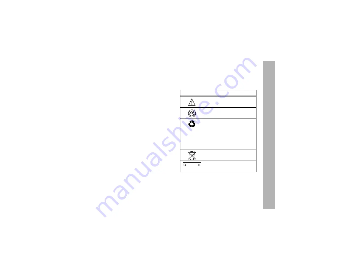 Motorola ROKR E1 User Manual Download Page 201