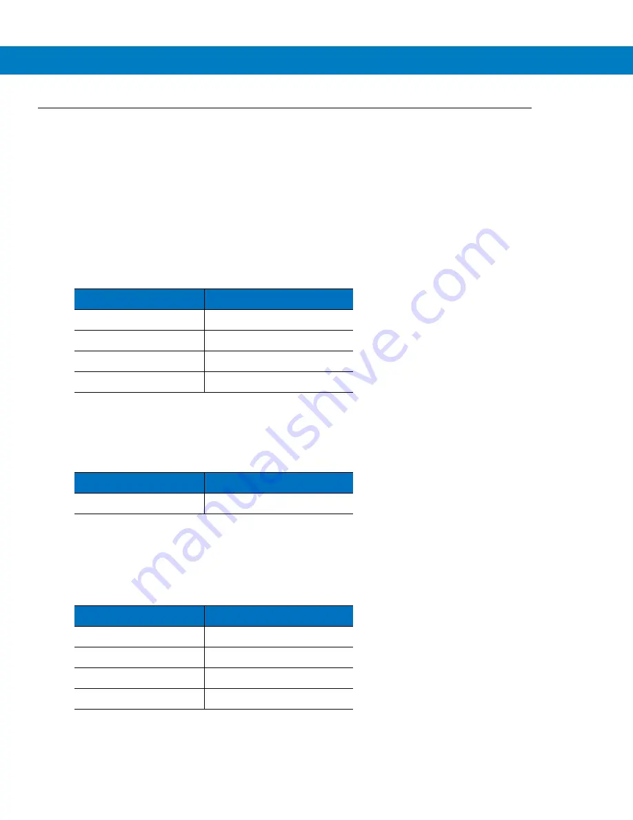 Motorola RS507 Series Product Reference Manual Download Page 165